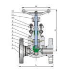 Forged steel globe valve