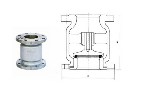 升降止回阀